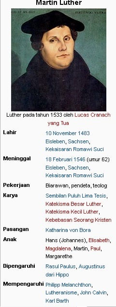 Mengenal Gerakan Reformasi Martin Luther